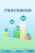 iTrackMood app for clinicians and individuals